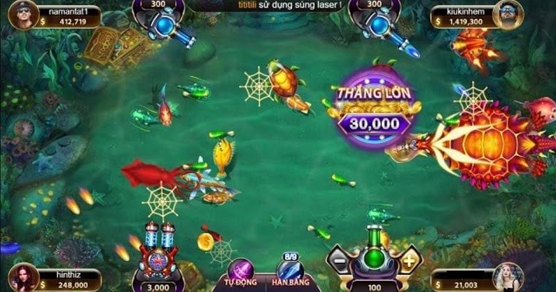 Khái lược về game Bắn Cá Sunwin